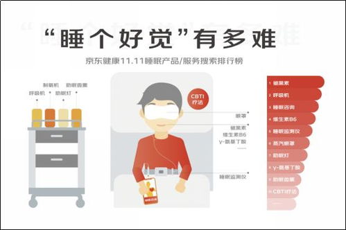 睡眠危機(jī)下的管理新課題 睡不著、睡不好，企業(yè)該如何為員工的“高效恢復(fù)”買單？